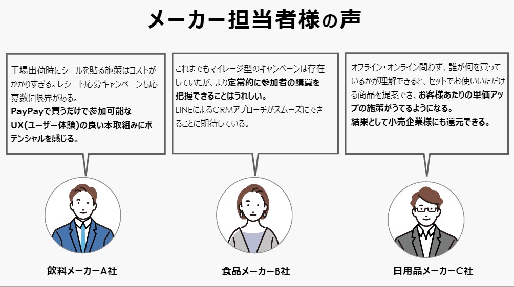 「LINE・Yahoo! JAPAN・PayPay マイレージ」について、メーカー担当者の声