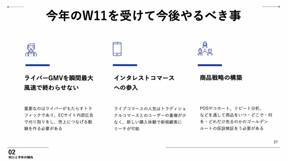 今年のW11を受けて今後やるべきこと
