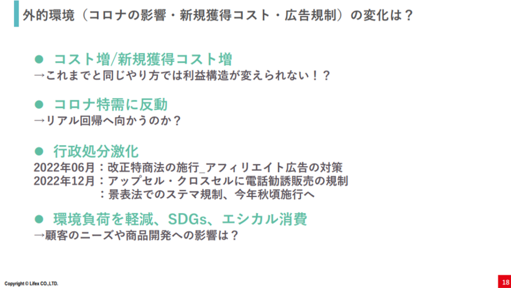 外的環境（コロナの影響・新規獲得コスト・広告規制）の変化は？