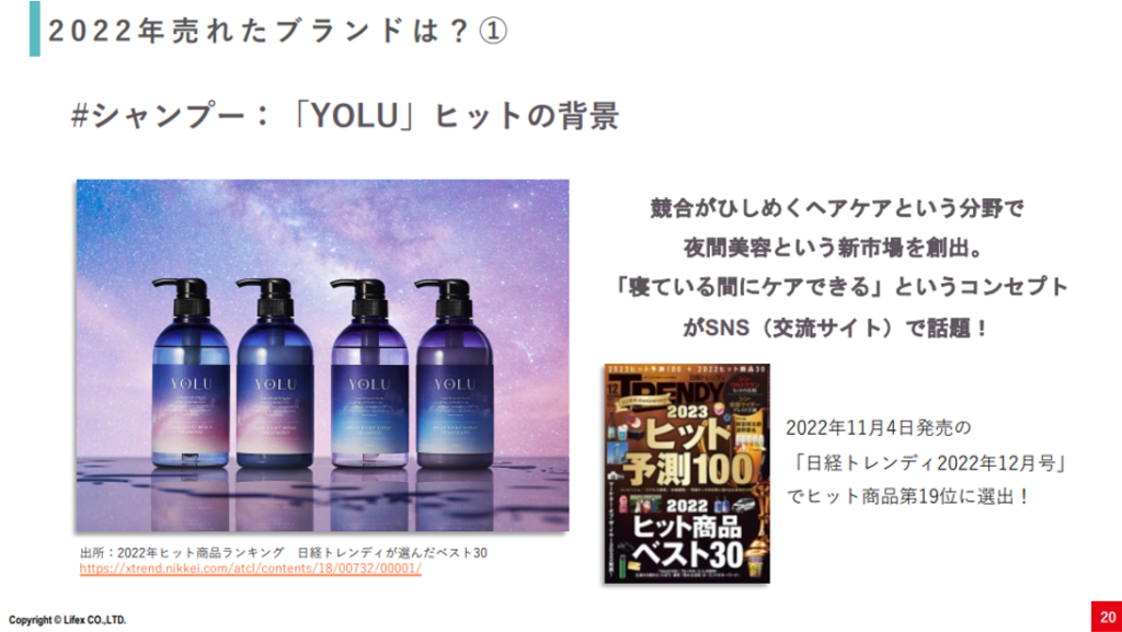 シャンプー：「YOLU」ヒットの背景