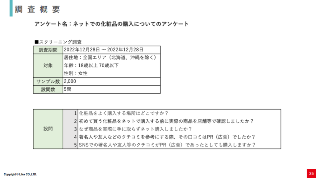 2023年トレンドワードを独自データから読み解く～アンケート①～
