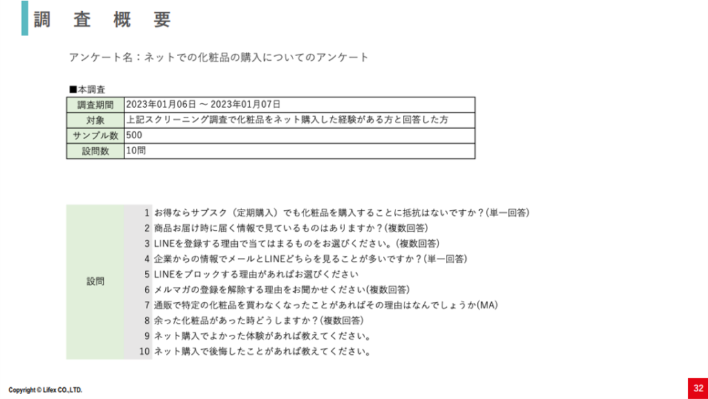 2023年トレンドワードを独自データから読み解く～アンケート②～