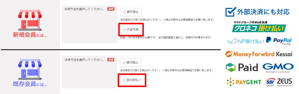 Bカートの決済の管理