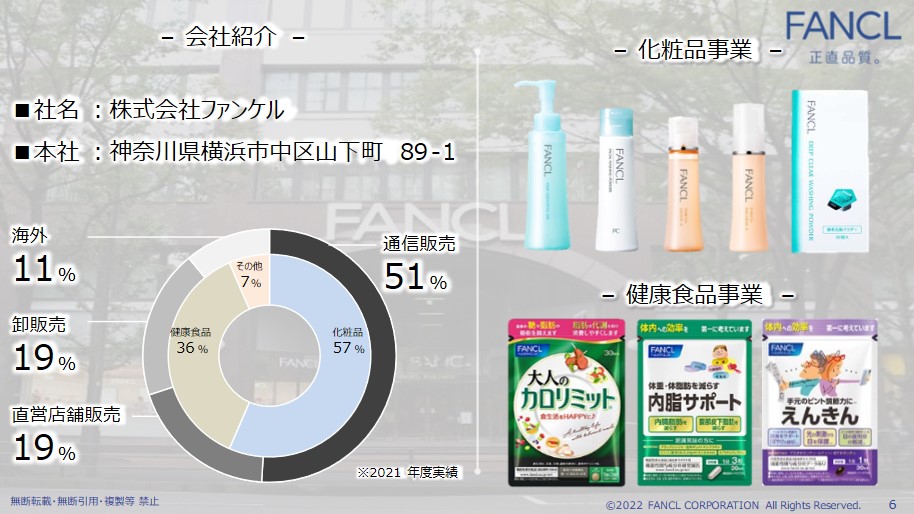 ファンケルの事業紹介