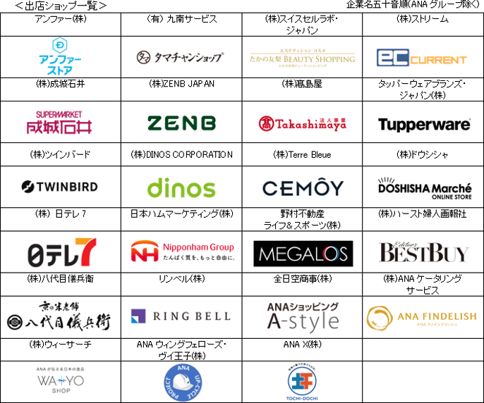 ANA Mallサービスローンチ時の23ショップ