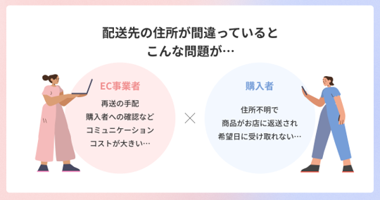 配送先不備によるECストアへの影響