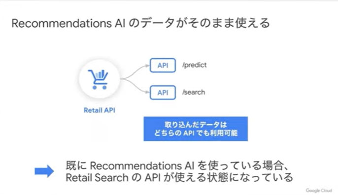 Recommendations AIのデータがそのままRetail Searchに使える
