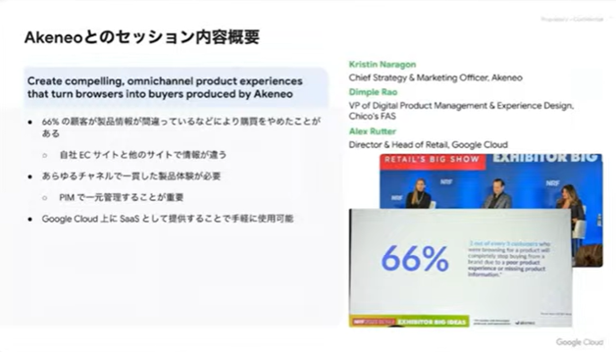 Akeneo社とのセッション