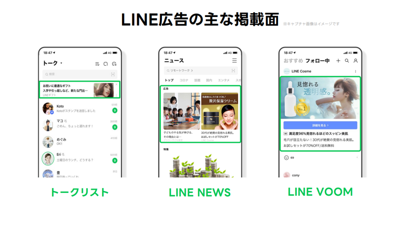 LINE広告の主な掲載面