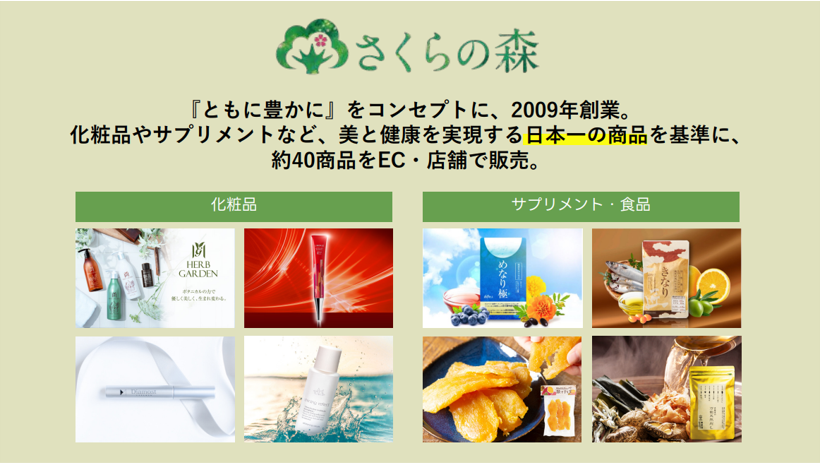 さくらフォレストの事業紹介