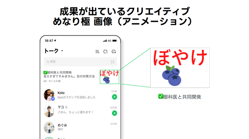 LINE広告の画像(アニメーション)で成果が出ているクリエイティブ 商品関連