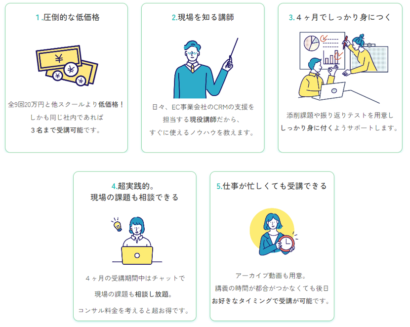 株式会社ライフェックス「みんなのCRMアカデミー」５つの特徴