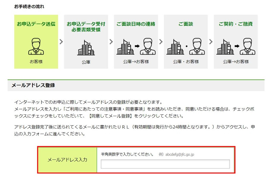 日本政策金融公庫のインターネット申し込み