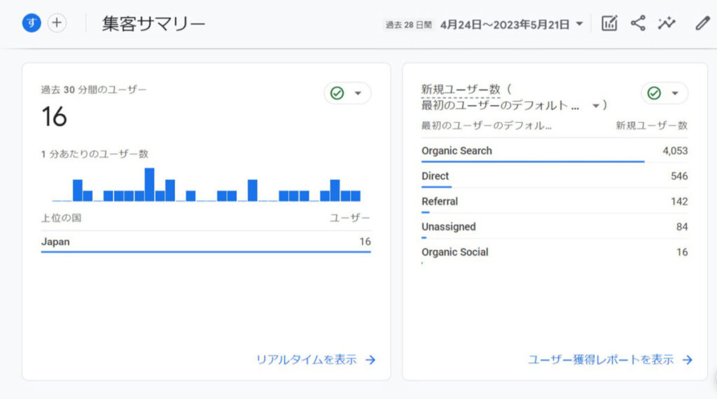 GA4の基本的なデータの確認方法：集客