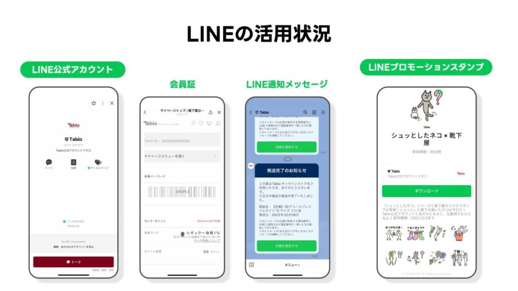 TabioのLINE活用状況