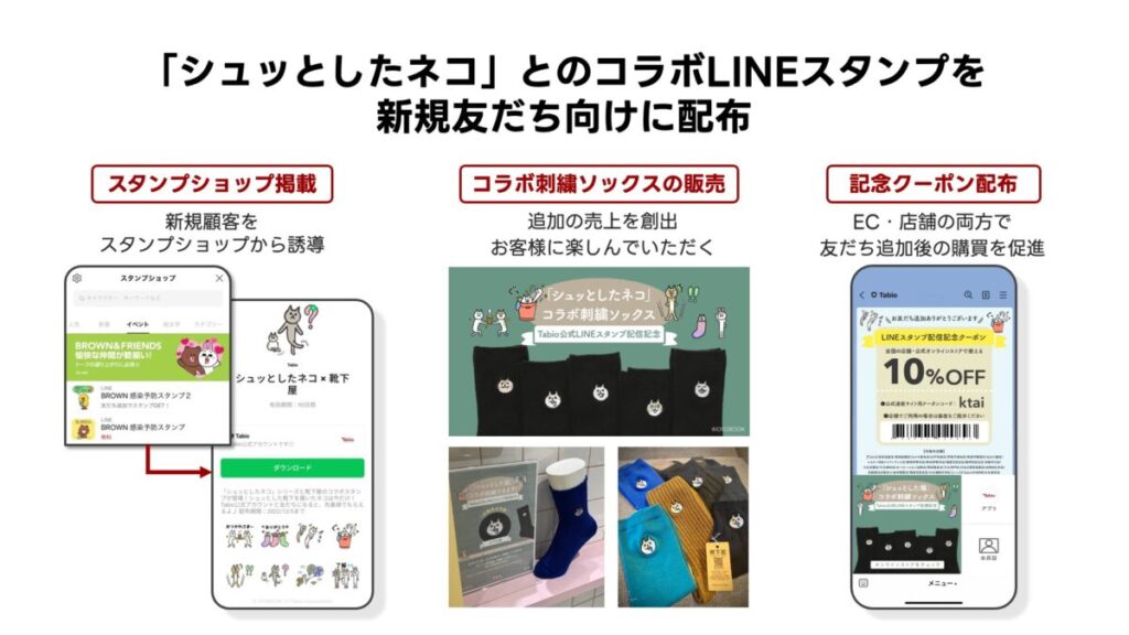 TabioのLINEプロモーションスタンプ事例