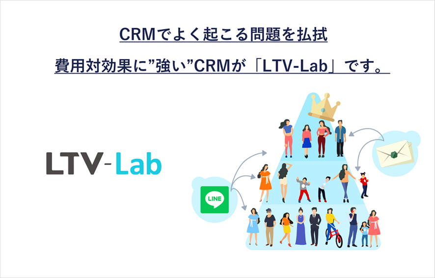 CRMツール:LTV-Lab(エルティーブイラボ)