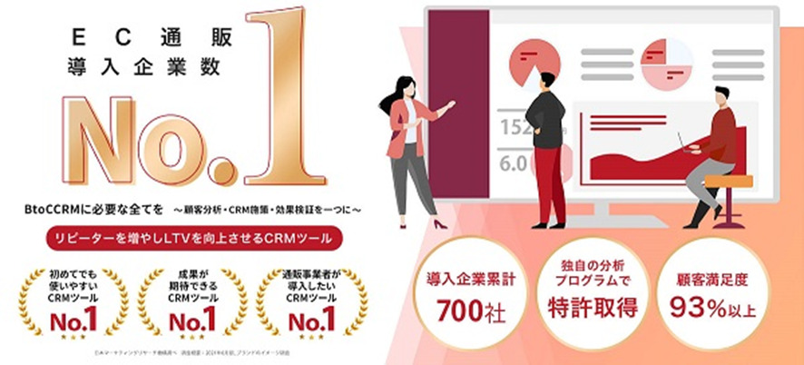 CRMツール:うちでのこづち