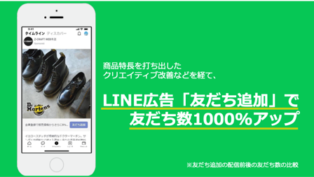 LINE広告を活用したECサイトの事例：ロイヤル（Z-CRAFT）