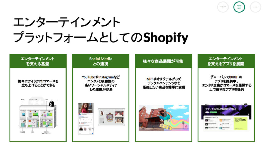 Shopifyとエンタメ