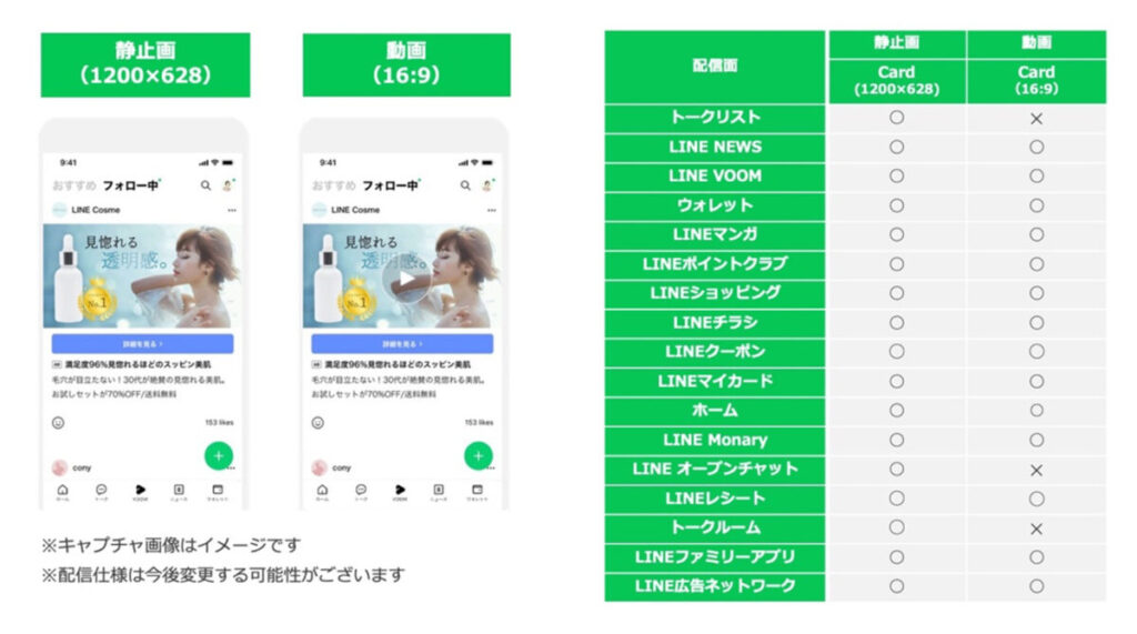 LINE広告の広告フォーマットとクリエイティブサイズ：Card（カード）