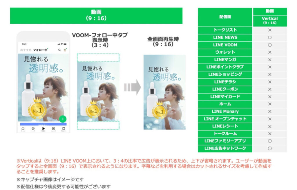 LINE広告の広告フォーマットとクリエイティブサイズ：Vertical（バーティカル）