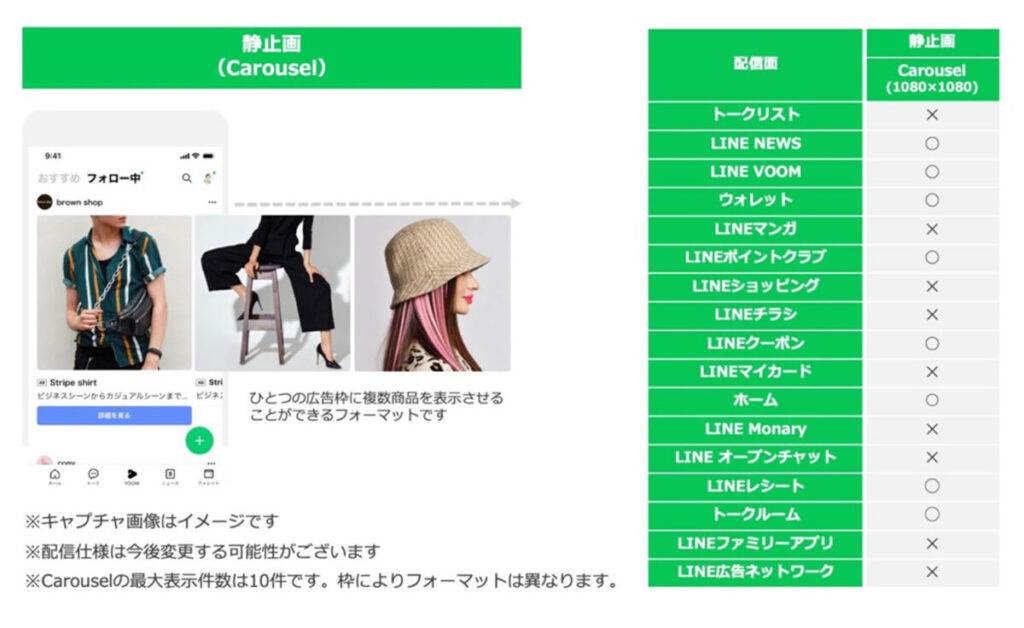 LINE広告の広告フォーマットとクリエイティブサイズ：Carousel（カルーセル）