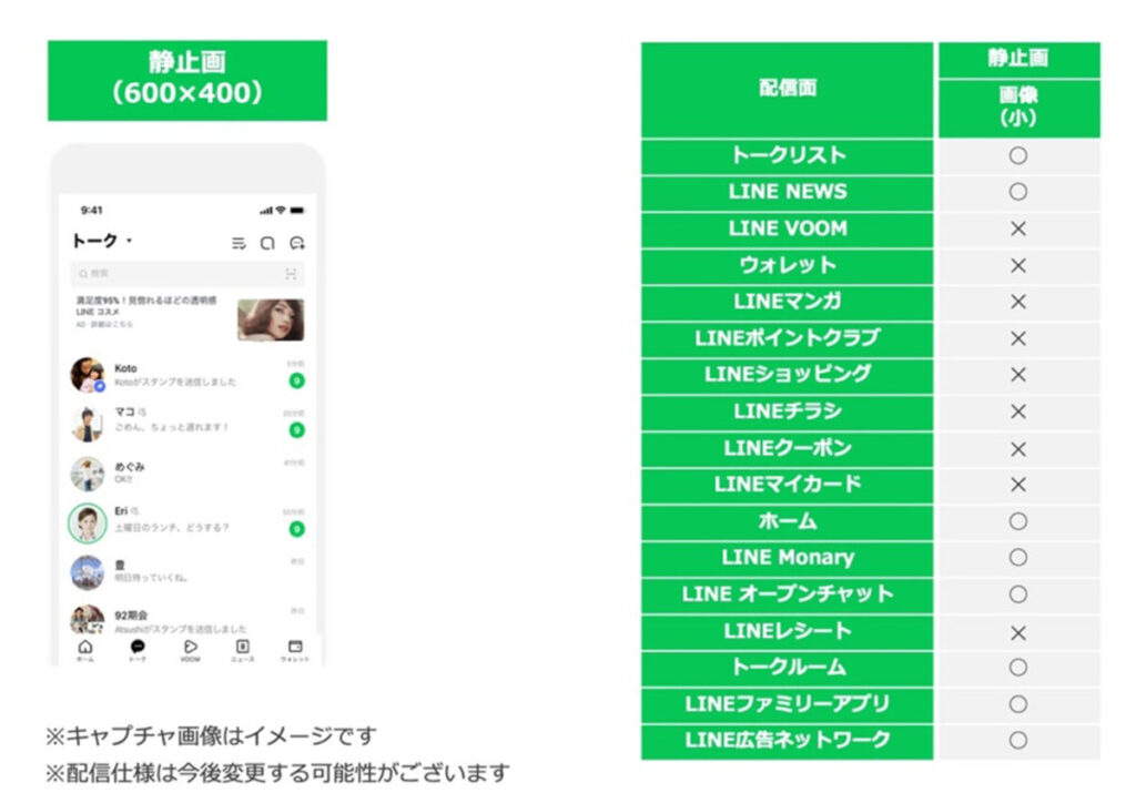 LINE広告の広告フォーマットとクリエイティブサイズ：画像（小）