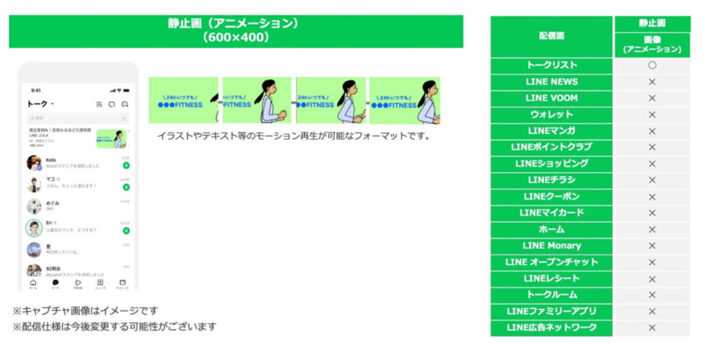 LINE広告の広告フォーマットとクリエイティブサイズ：画像（アニメーション）