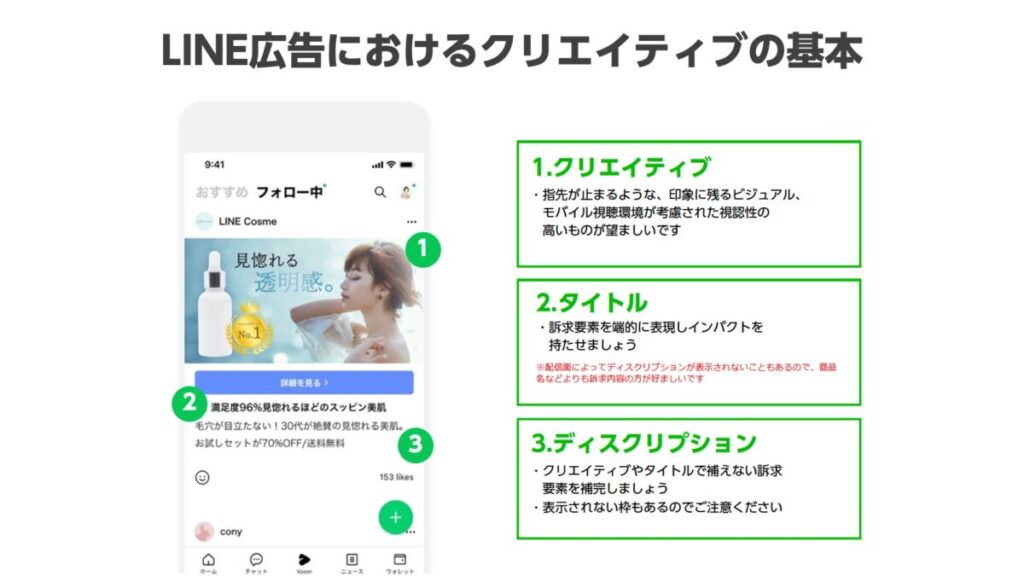 LINE広告のクリエイティブの基本