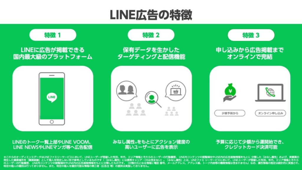 LINE広告の特徴