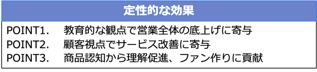 ライブコマースから得られる定性的な効果