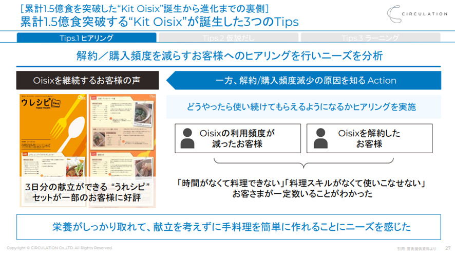 Kit Oisix誕生の３つのTips　Tips.1 ヒアリング