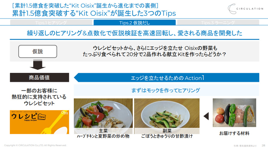 Kit Oisix誕生の３つのTips　Tips.2 仮説だし