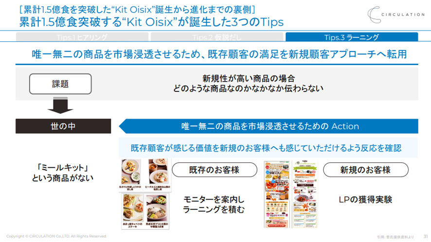 Kit Oisix誕生の３つのTips　Tips.3 ラーニング