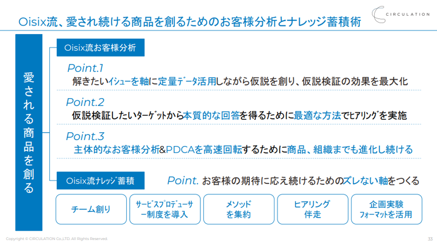 Oisix流、愛され続ける商品を創るためのお客様分析とナレッジ蓄積術