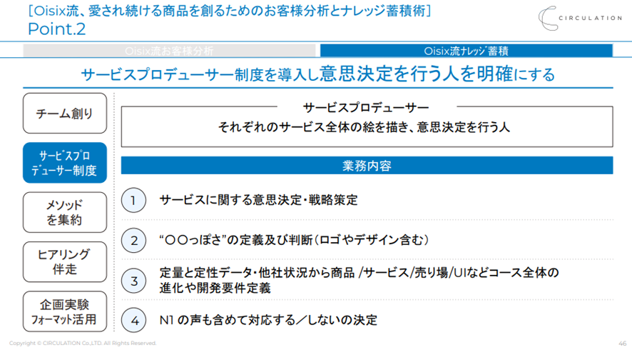 Point.2 サービスプロデューサー
