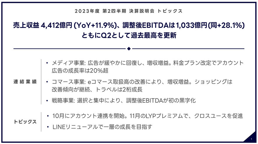 全体感・全社連結業績