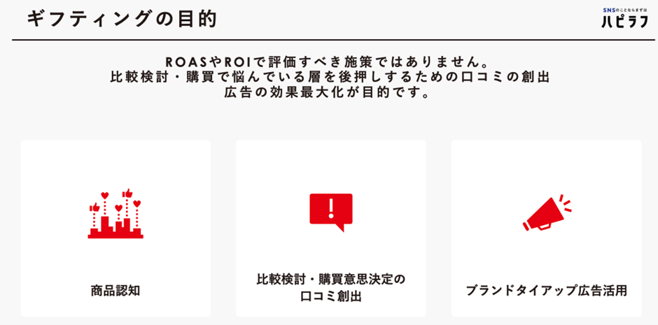 ギフティングの目的