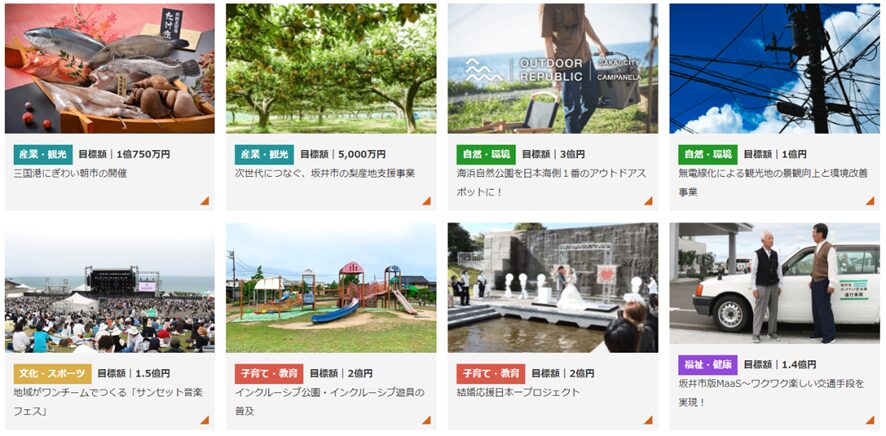 検討委員会を通して決定した事業の一部（楽天ふるさと納税：坂井市）