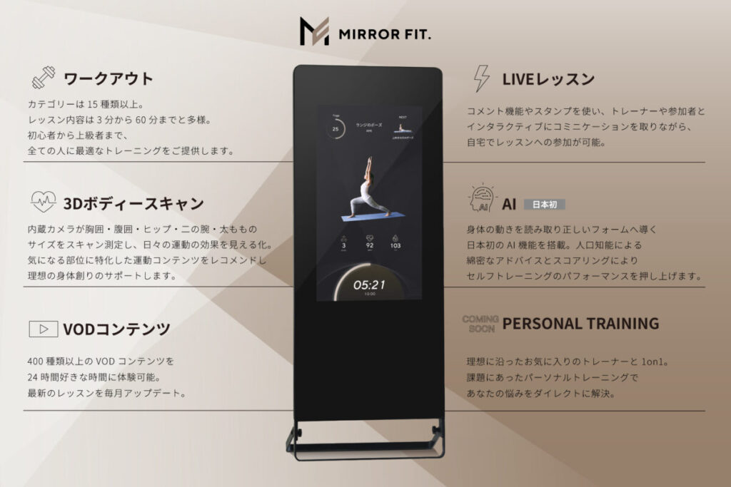 【導入事例②】ミラーフィット株式会社