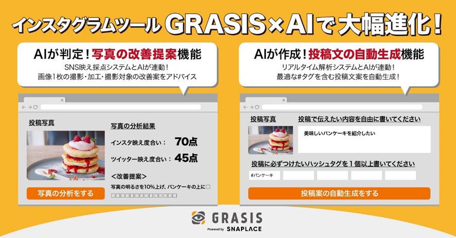 10位　商品や施設のSNS映え改善案から、写真の撮り方までAIがアドバイスする機能がインスタグラムツール「GRASIS」に搭載！万バズのレインボーラーメン開発にも実績