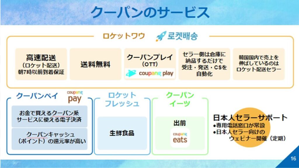 クーパン(Coupang)のサービス