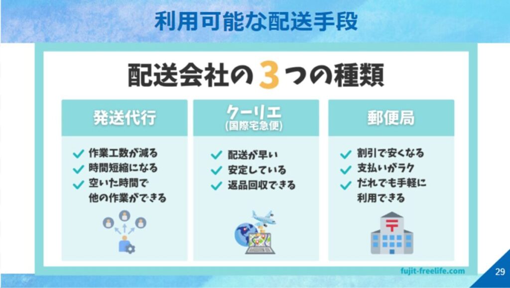 韓国への配送で利用可能な配送手段