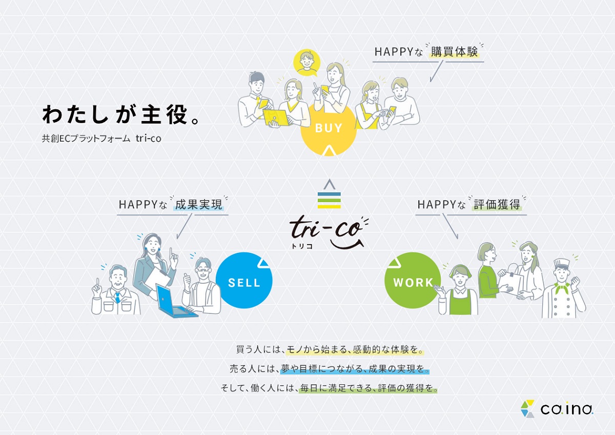 tri-co（トリコ）【資料ダウンロード】