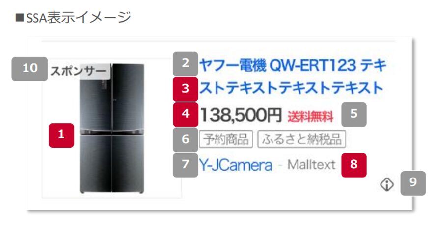 SSA表示イメージ