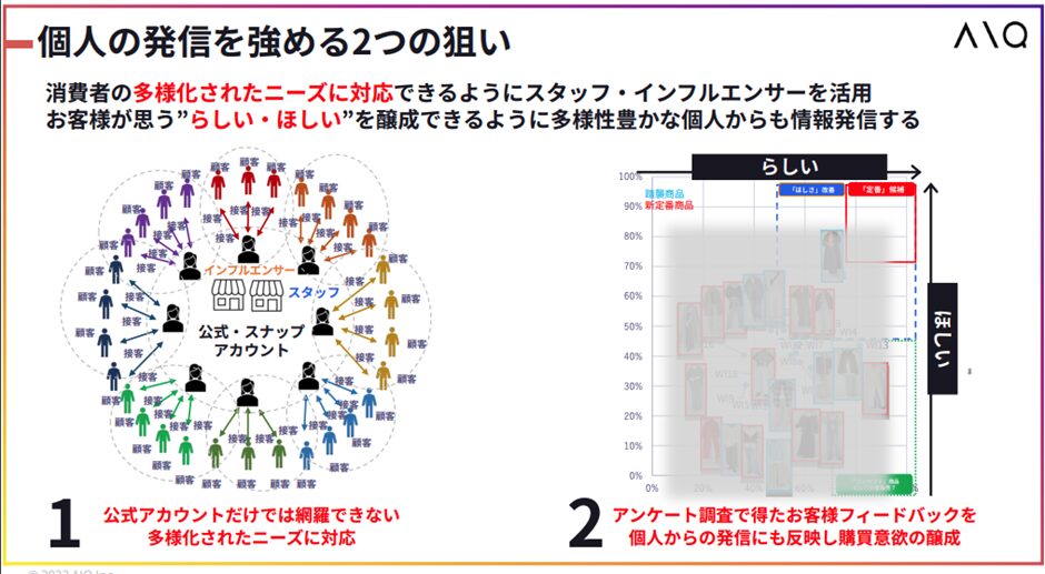 個人の発信を強める２つの狙い
