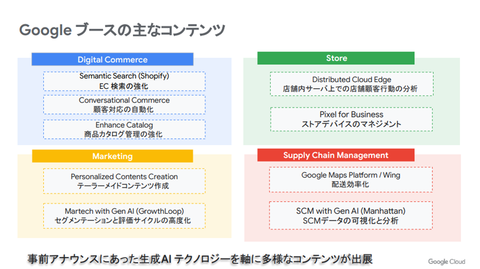 Googleブースの主なコンテンツ