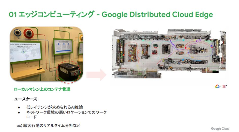 エッジコンピューティング