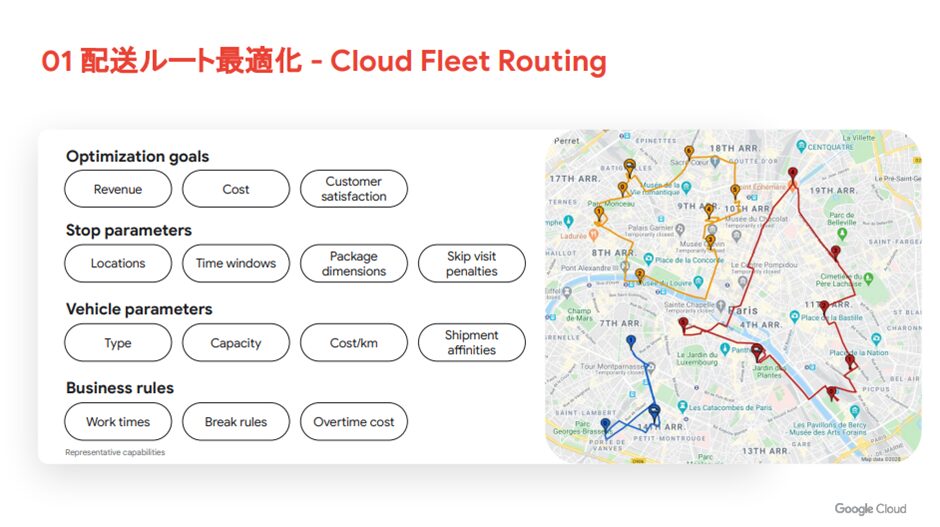 配送ルート最適化
